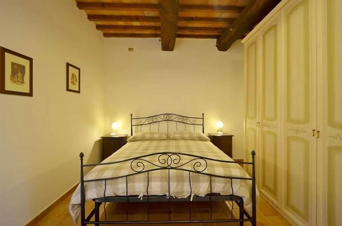Podere Vigna Del Sole Apartment San Gimignano