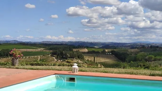 Podere Vigna Del Sole Apartment San Gimignano 0*,  Italy