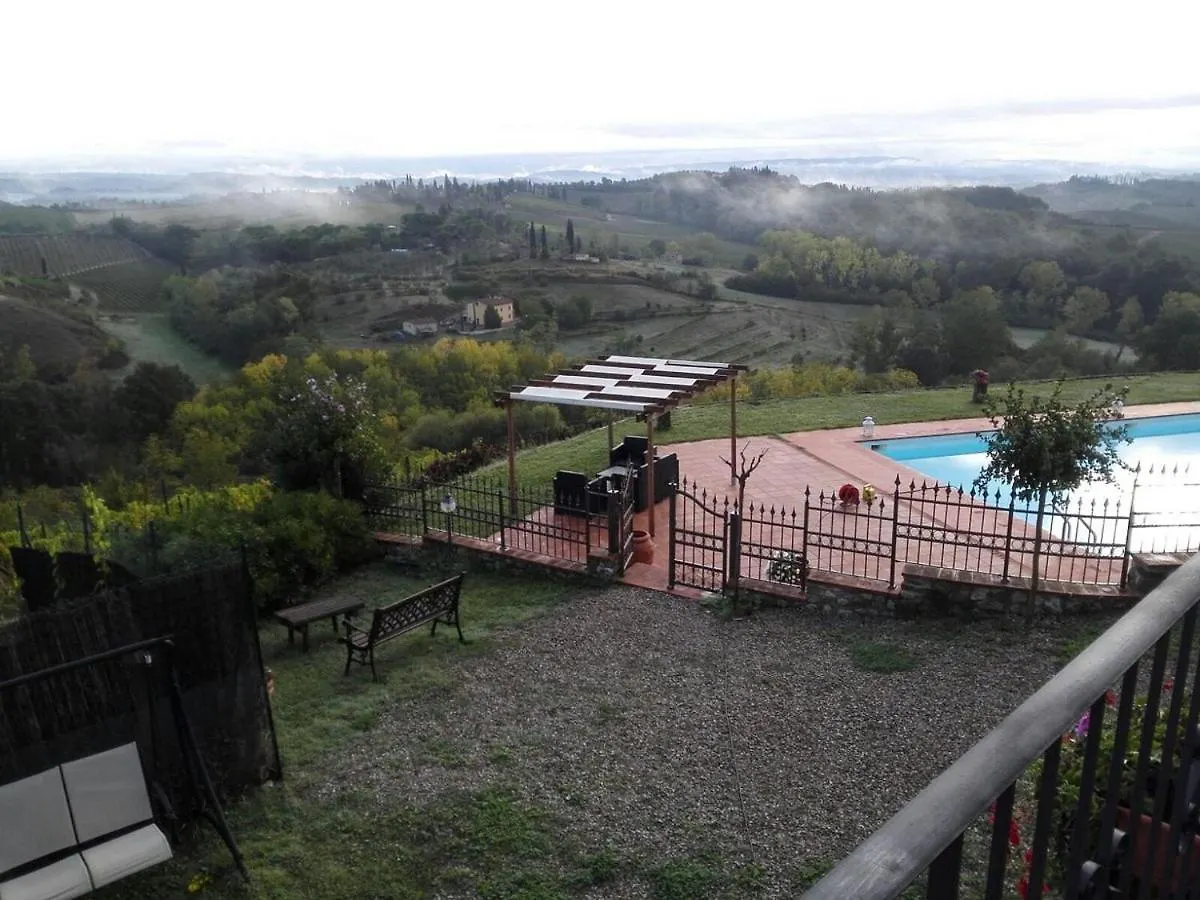 Podere Vigna Del Sole Apartment San Gimignano 0*,  Italy