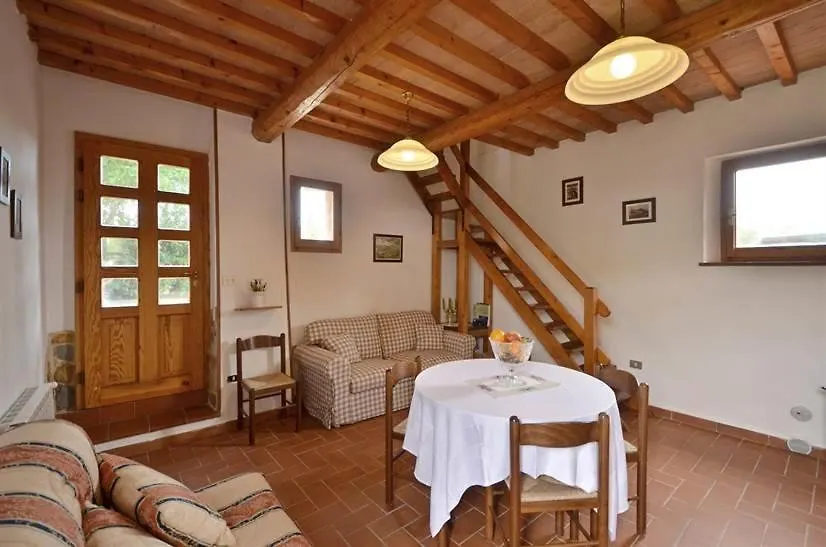 Podere Vigna Del Sole Apartment San Gimignano